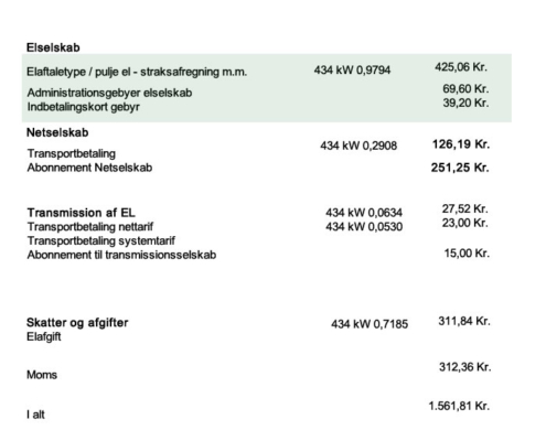 skift elselskab hvordan